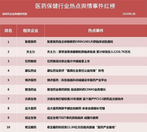 深圳新闻爆料人名单查询,揭秘背后真相  第3张